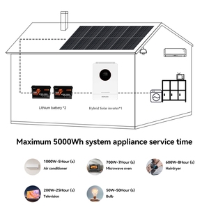 ระบบแผงโซลาร์เซลล์5KW 10000วัตต์พร้อมแบตเตอรี่กลับด้านพลังงานไฮบริด10KVA ระบบสุริยะทั้งหมดในตัวเดียว - Product Image 4