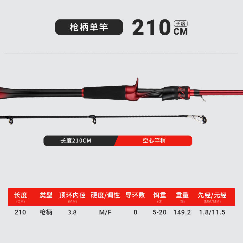 Poignée de pistolet de 210 m