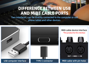 200cm Length <strong>Custom</strong> Usb Type C <strong>Midi</strong> Cable With Input Output Connecting <strong>Keyboard</strong> Synthesizer