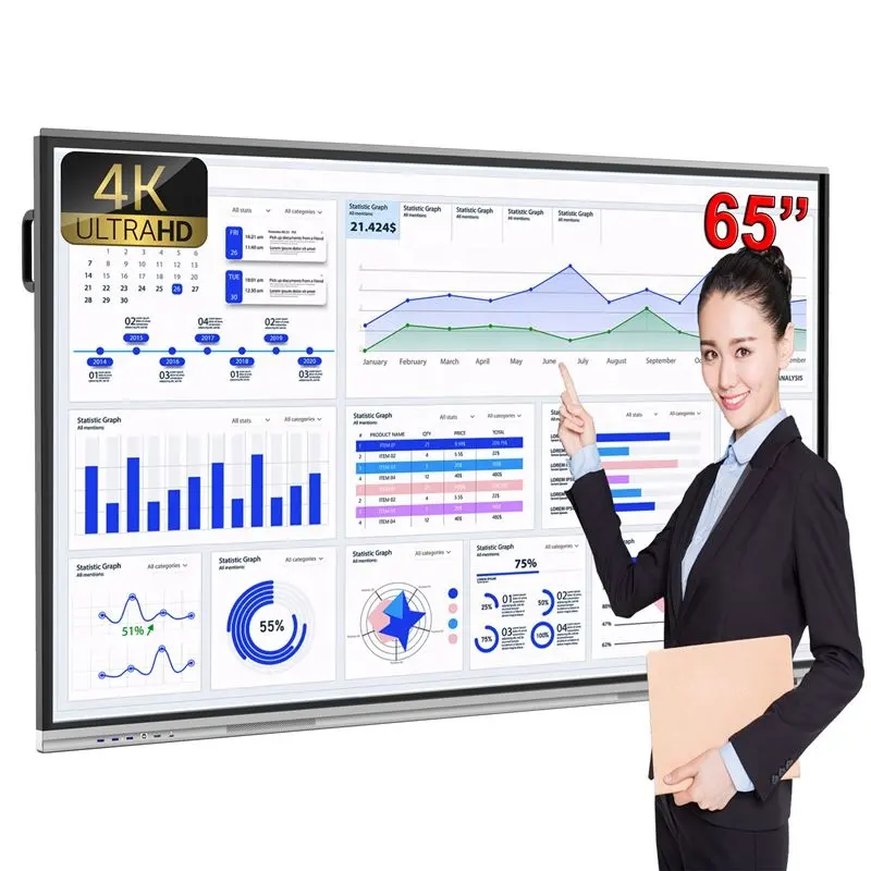 Tablero inteligente de enseñanza escolar digital de panel plano interactivo para aula educativa universal 4K