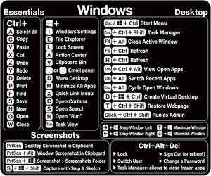 Настраиваемый язык Windows ярлык стикер клавиатура сочетание клавиш для ноутбука сочетание клавиш стикер для любого ПК ноутбука или настольного компьютера - Product Image 2