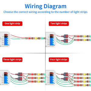 Gledopto ESP32 WLED Digital LED <strong>Controller</strong> DC5-24V with 4 <strong>Outputs</strong> UART Download Mic Function 15A Total <strong>Output</strong> Push Button - Product Image 5