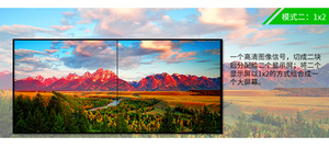 Контроллером видеодисплея DVI HD-MI вход (1 шт.);-1 шт. 1x2 2x1 2x2 светодиодный экран с разрешением 4K ТВ арт видео контроллер
