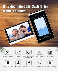 Sistema de intercomunicación multiapartamento con pantalla táctil de 7 pulgadas, intercomunicador inalámbrico con wifi, vídeo sip, cámara de seguridad con liberación de puerta
