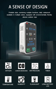 Portable Home Air Quality Monitor Meter CO CO2 Gas <strong>Detector</strong> with Air Pressure Temperature Humidity Measurements Gas Analyzers - Product Image 2