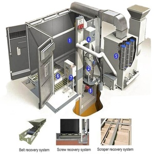 Arabası ve kazıyıcı dolaşım sistemi ile 4*4*8 kumlama odası - Product Image 5