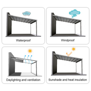 Pergola Roof Canopy Waterproof Outdoor Swimming Pool <strong>Patio</strong> Balcony Awning <strong>Pvc</strong> Sliding System Motorized Electric Retractable Roof - Product Image 3