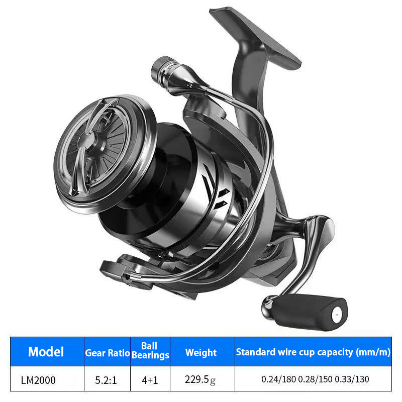 LM2000