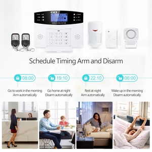 Sistema de seguridad para el hogar Tuya Smart Wireless GSM Kit de sistema de alarma con mando a distancia en la parte trasera del hogar con control remoto en la parte de la parte trasera - Product Image 3