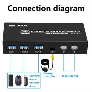 SY 8K 2Port HDMI <strong>2</strong> Port <strong>KVM</strong> <strong>Switch</strong> 2x1 HDMI <strong>2</strong>.<strong>1</strong> Switcher <strong>2</strong> <strong>Input</strong> <strong>1</strong> <strong>Output</strong> <strong>2</strong> in <strong>1</strong> Out USB 3.0 <strong>KVM</strong> <strong>Switch</strong> 8K60Mhz