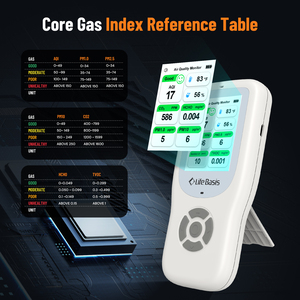 Medidor de CO2 de calidad del aire 10 en 1 PM1.0/2,5/10 temperatura humedad HCHO TVOC Sensor USB Monitor de calidad del aire inteligente con pantalla LCD - Product Image 2
