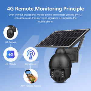 ubox oem工厂3MP WIFI摄像机智能泛光灯跟踪屏幕视频监控安全PTZ闭路电视摄像机 - Product Image 3