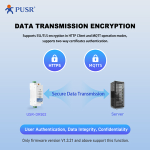 USR-DR502-E欧洲短信网络串行AT命令配置Rs485串行端口4g Lte GSM调制解调器与MQTT - Product Image 5