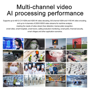 ND COMPUTING Industrieller AI-Algorithmus Eingebetteter Computer Gesichts erkennungs system Szenen algorithmus AI Box - Product Image 5