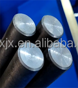 带齿轮和轴承核心部件的自动管道去毛刺机 - Product Image 5