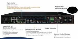 Decodificatore a 8 canali Transcoder IP Wifi 1080 Cctv 5g codificatore Video digitale per Streaming Live 4g