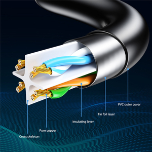 20 cm cat6 cat6a kedi 6 yama kablosu cat6e ethernet ağ lan kablosu 2m 3m 5m utp rj45 cat6 patchcord 10gb - Product Image 4