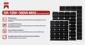 Giá bán buôn tùy chỉnh Monocrystalline silicon nhỏ năng lượng mặt trời bảng điều khiển 1.5V/2V/3V/5V 10W 20W tự làm tấm pin mặt trời mini năng lượng mặt trời tế bào - Product Image 6