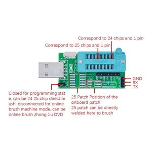 24 25 <strong>reprogrammed</strong> dvd router bio s brush multifunctional usb programmer100% new original - Product Image 6