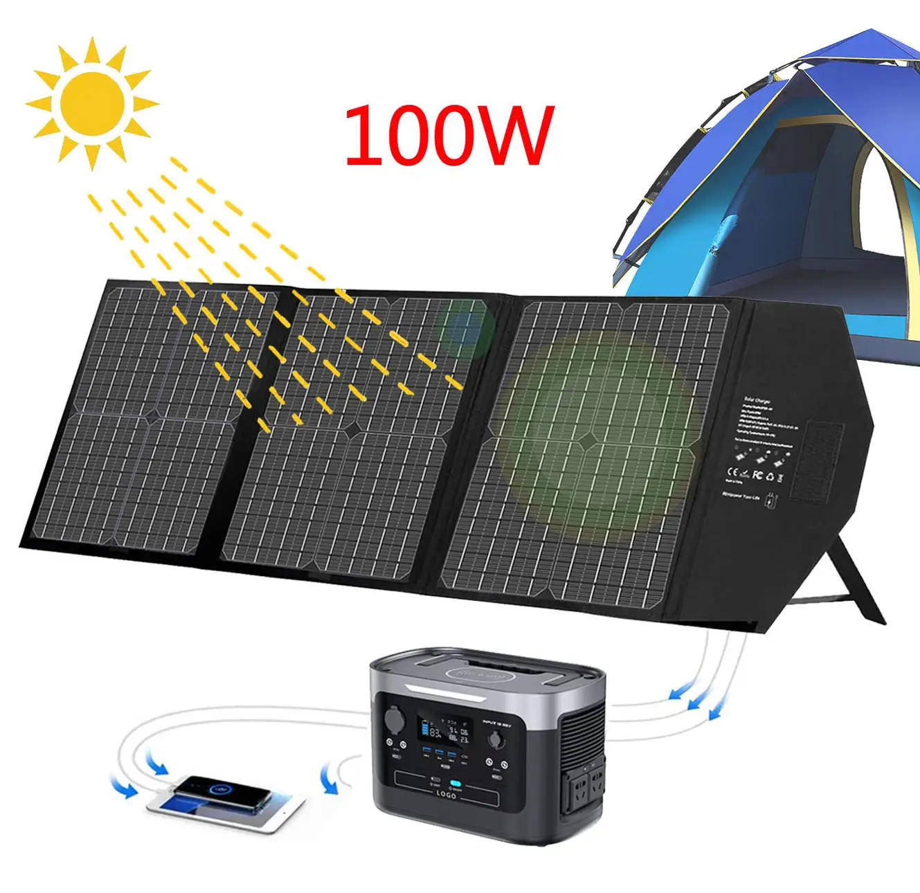 ポータブル100wワットETFEキックスタンドミニフレキシブル折りたたみ式システムホームキャンプ屋外用太陽光発電パネル充電器キット