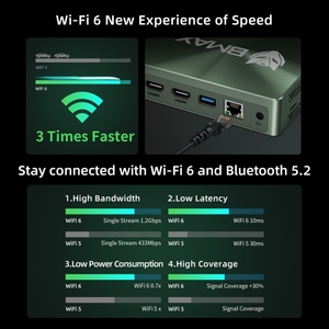 Fabrika ucuz fiyat en çok satan BMAX B6 güç Win11 16GB RAM 1TB ROM Intel Core ofis desteği için i7-1060NG7 Mini PC RJ45 - Product Image 6