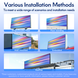 Lino RGB โมดูลแสดงผล LED P10สีเต็มรูปแบบป้ายดิจิตอลและจอแสดงผลโมดูล SMD LED - Product Image 6