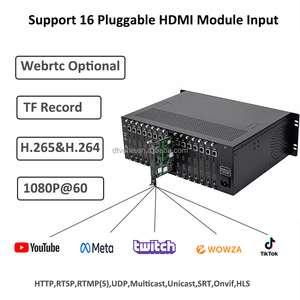 DMB 8916 un L 16 canali H264 H265 HEVC IPTV Live Streaming HD a IP codificatore - Product Image 4