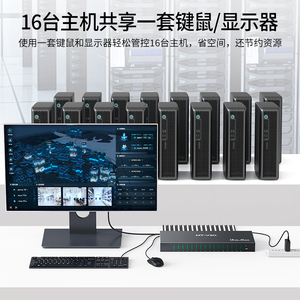 <strong>MT</strong>-<strong>VIKI</strong> 4K@60Hz 16 Port KVM Switch HDMI W/3.5mm Audio, 1U Rack Mount KVM HDMI Switcher, Support Button/Hotkey/IR Remote Switch - Product Image 5