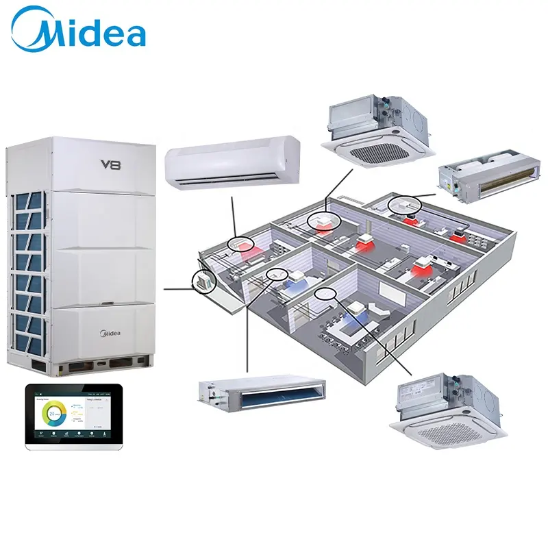 Aire acondicionado inteligente Midea 28kw HyperLink refrigeración y calefacción VRF aire acondicionado para grandes hoteles y hospitales unidad exterior