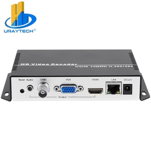 URay UHD 4K H.265 H.264 VGA HDMI CVBS decodificador de Audio y Video IP Streaming decodificador apoyo SRT - Product Image 2