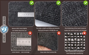 HDPE Carport yeşil renk kumaş ön kapı gölgelik tente, file tente/güneş gölge yelken kumaş - Product Image 5