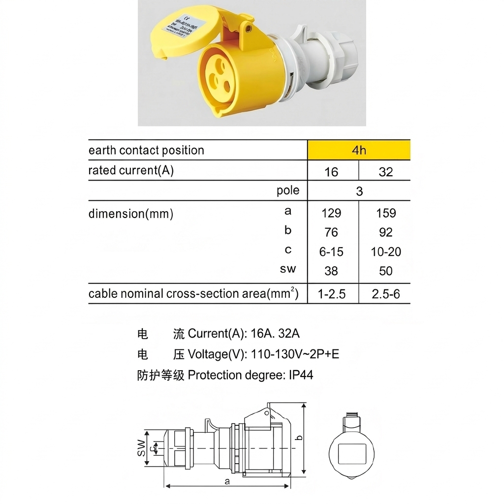 2nd 3-pole 16A/32A connector-movable socket LK-213-4/ LK-223-4