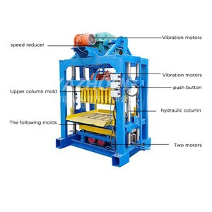 Pavimentadora de bloques sólidos huecos de hormigón Manual, máquina para hacer bloques de enclavamiento, máquina para hacer bloques de pavimentación - Product Image 6