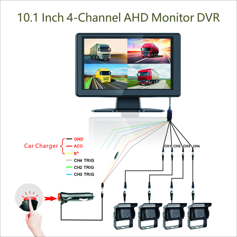 10.1 inch Universal Set