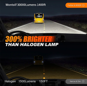 Xenplus ไฟรถยนต์ LED เปลี่ยนสีได้ T20 80W ความสว่างสูง H1 H7 H4 H11อุณหภูมิ9005สีสภาพแวดล้อมอัจฉริยะ - Product Image 4