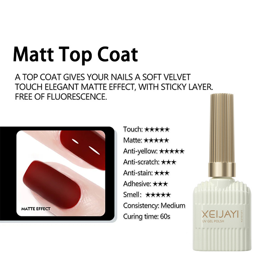 03#Matt Top Coat