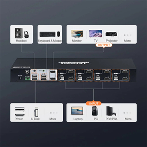 TESmart KVM <strong>HDMI</strong> AV <strong>Matrix</strong> <strong>4x2</strong> 4K 30Hz with EDID DCCI Seamless Video Switcher 4 Port KVM <strong>Switch</strong> 2 Laptop 2 Monitor - Product Image 5