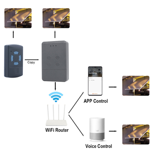 WIFI <strong>HORMANN</strong> Smart Garage Door Gate Opener Tuya Smartlife App Remote Control HSM2 HSM4 HSE2 HSE4 HS1 HS2 HS4 868MHz Transmitter - Product Image 4
