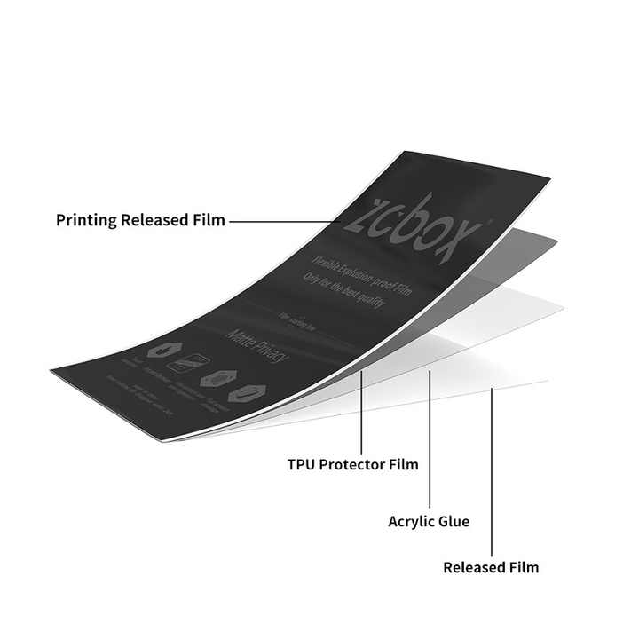 Screen Protector Hydrogel Film 50Pcs HD Matte Self-Healing Privacy Mobile Phone Hydrogel Sheet for Film Cutting Machine Plotter