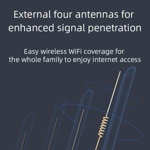 ราคาถูกฮอตสปอตมือถือ3G 4G LTE 300Mbps โมเด็มเราเตอร์ไร้สายพร้อมซิมการ์ด WiFi โมเด็ม4G LTE - Product Image 4