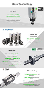 Enrutador CNC para trabajar madera, sistema de carga y descarga de Banco de perforación - Product Image 5