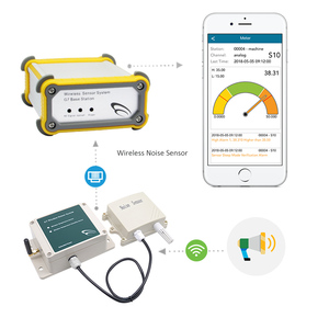RS485 Modbus RTU 30-130分贝声级计探头可分监视器变送器工业噪声水平检测器传感器 - Product Image 6