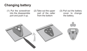 Nhà Hàng thiết bị 433.92Mhz điều khiển từ xa không dây của khách và Waiter cuộc gọi chuông nút tam giác Transmitter với 3 phím - Product Image 3