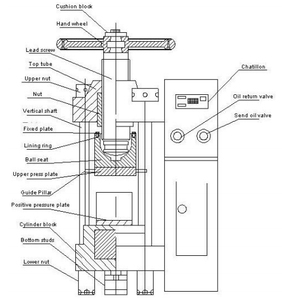 油圧万能試験機2000KN圧縮試験機メーカーカスタマイズ新プロモーション - Product Image 5