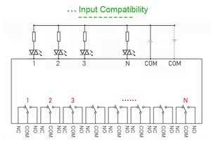 10 Channels16A <strong>Relay</strong> Module Driver Board <strong>PLC</strong> Board <strong>Relay</strong> G2R-1-E Terminal Block Module Input 12V 24V - Product Image 5