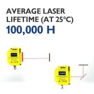 KJT bajo precio de alta precisión de medición analógica telémetro láser rango de desplazamiento Sensor - Product Image 5