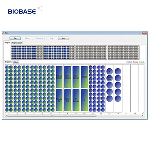 BIOBASE Elisa işlemci Elisa iş istasyonu Mircoplate okuyucu ve yıkayıcı Elisa kitleri - Product Image 5
