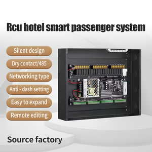 Smart Retro Style Switches und Sockets Wasserdichtes IP66-Zugangskontrollsystem mit kabel gebundenem Touch Panel-Netzwerk - Product Image 3