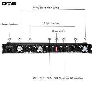 PFA302 Digital Audio Class <strong>D</strong> <strong>2</strong> Channels OLED Display Power 8&Omega; <strong>300</strong> Watt Professional Active Speaker Amplifier Module - Product Image 4
