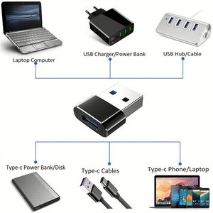热卖USB A公到C型母充电适配器USB C到USB A适配器2023出厂价格